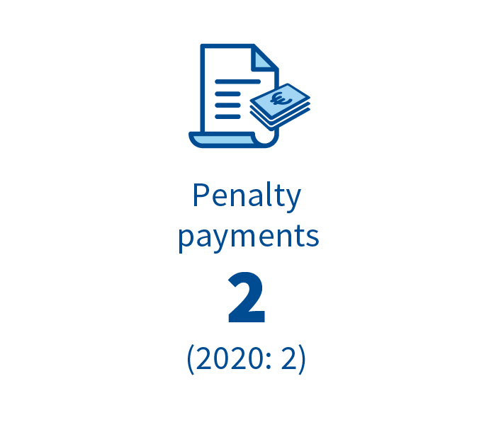 Penalty_payments.png